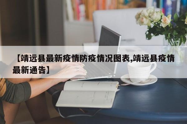 【靖远县最新疫情防疫情况图表,靖远县疫情最新通告】
