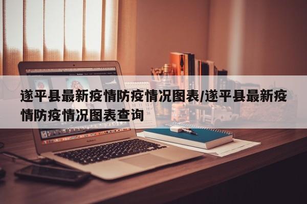 遂平县最新疫情防疫情况图表/遂平县最新疫情防疫情况图表查询